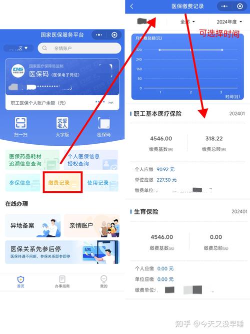 锻金医保个人账户钱怎么取出？这份医保提取全流程指南建议收藏