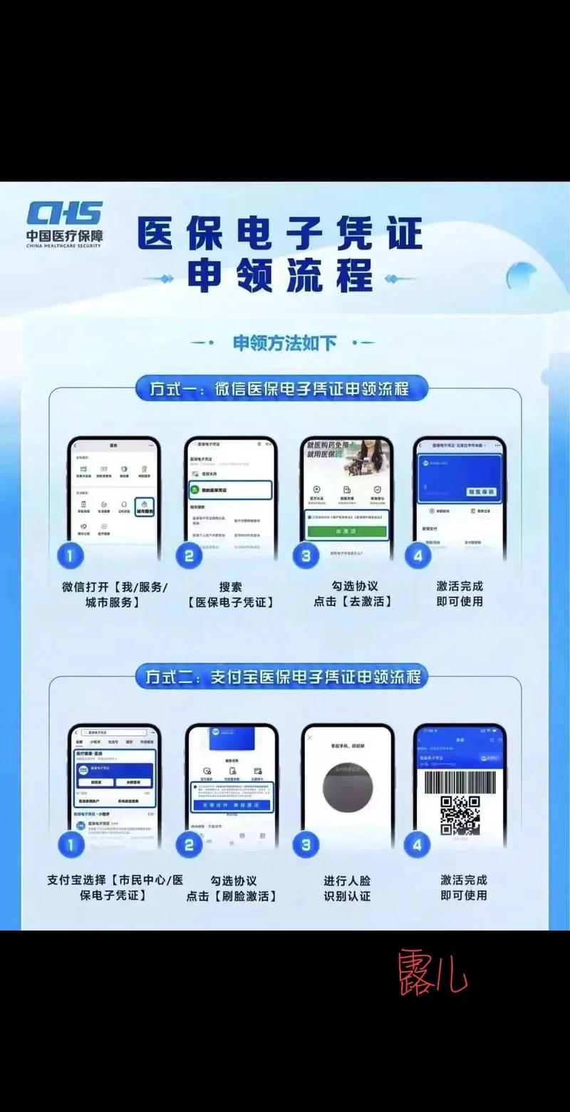锻金医保卡换卡后电子医保卡需更新吗？亲历者教你正确操作避坑指南